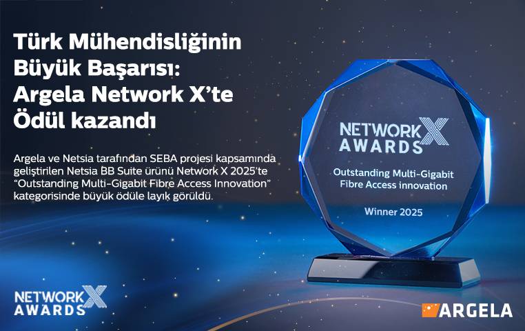 Argela ve Netsia’nın BB Suite Ürünü, NetworkX Awards 2025’te Büyük Ödülü Kazandı
